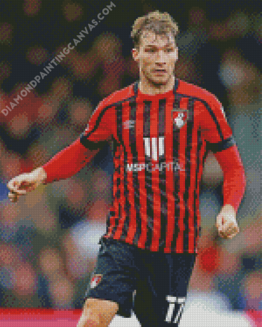 Fc Bournemouth Jack Stacey Player Diamond Painting