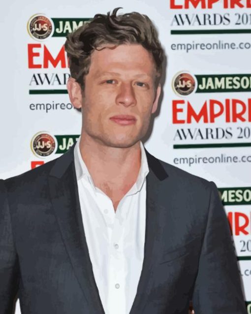 James Norton Diamond Painting